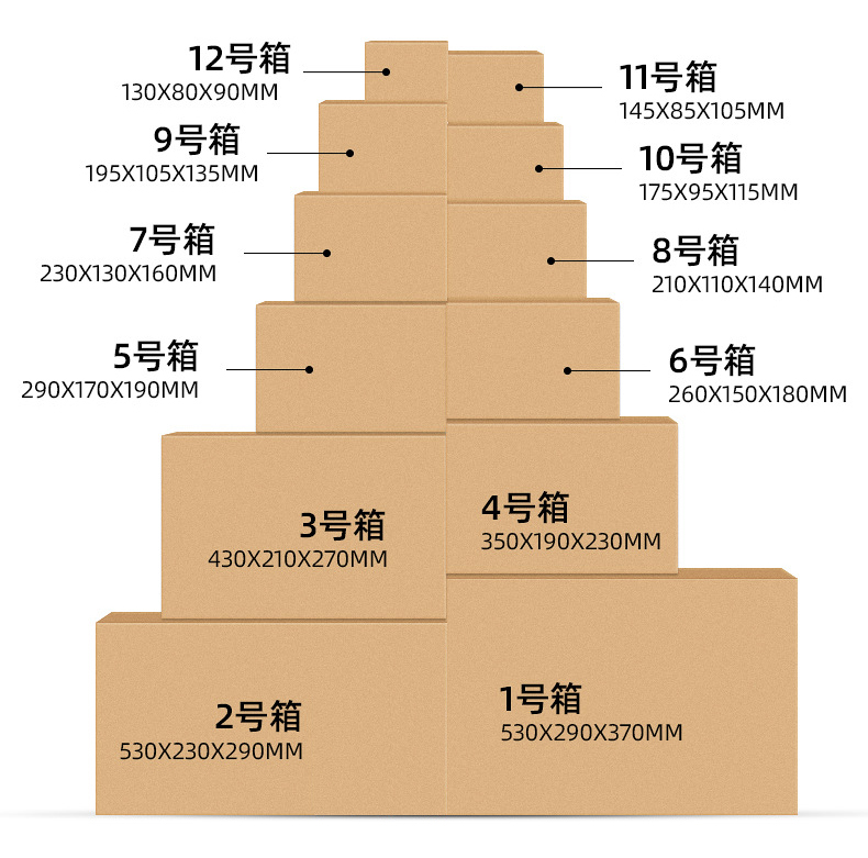 1-12號快遞紙箱
